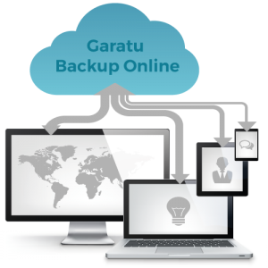 Copias de seguridad en la nube para empresas. Garatu Backup Online